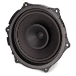 Car-Hifi / Multimedia
