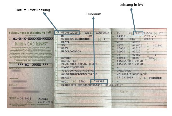 Bild Fahrzeugschein mit Hervorhebung von Datum Erstzulassung, Hubraum und Leistung