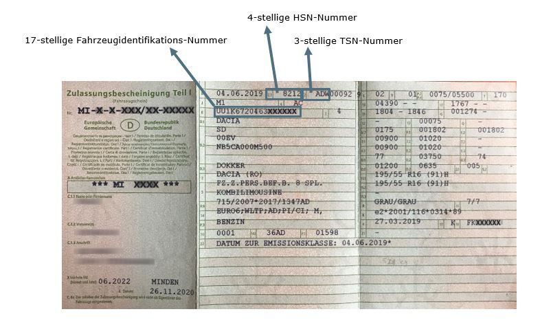 Bild Fahrzeugschein mit Hervorhebung von den HSN / TSN Feldern und der Fahrzeugidentifikationsnummer