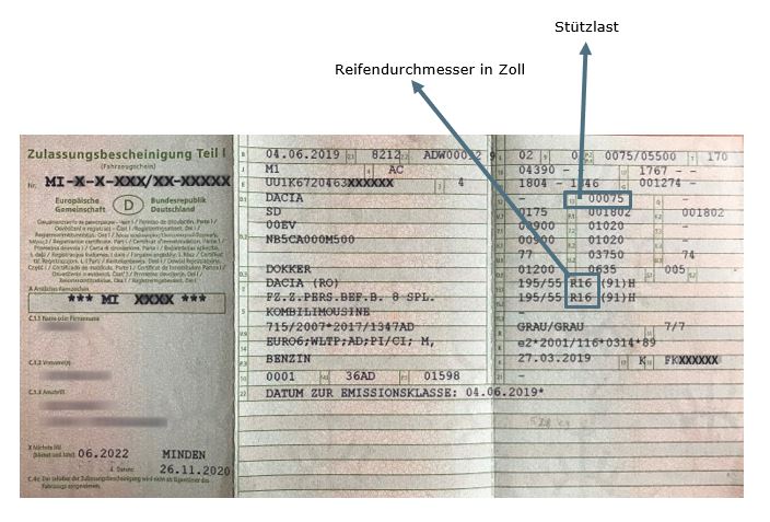 Reading The Vehicle Registration Document Correctly Myparto