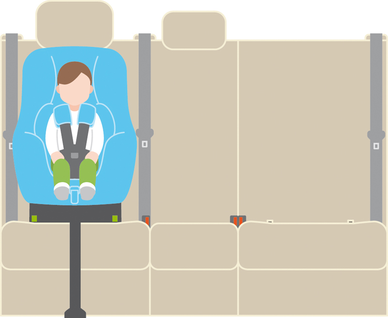 Graphic of a backseat with child seat on a shell holder with support leg